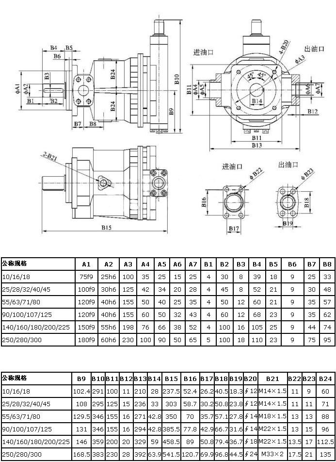 咸寧HY10P01-RP,HY16P01-RP,柱塞泵廠家直銷