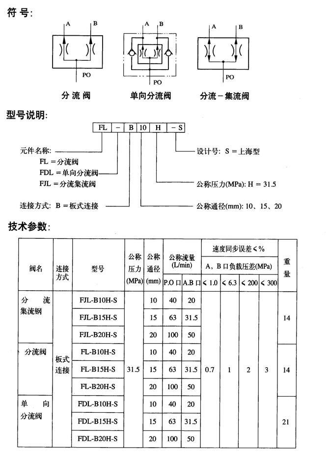 延邊34EK-H10B-TZZ,電磁換向閥現(xiàn)貨供應