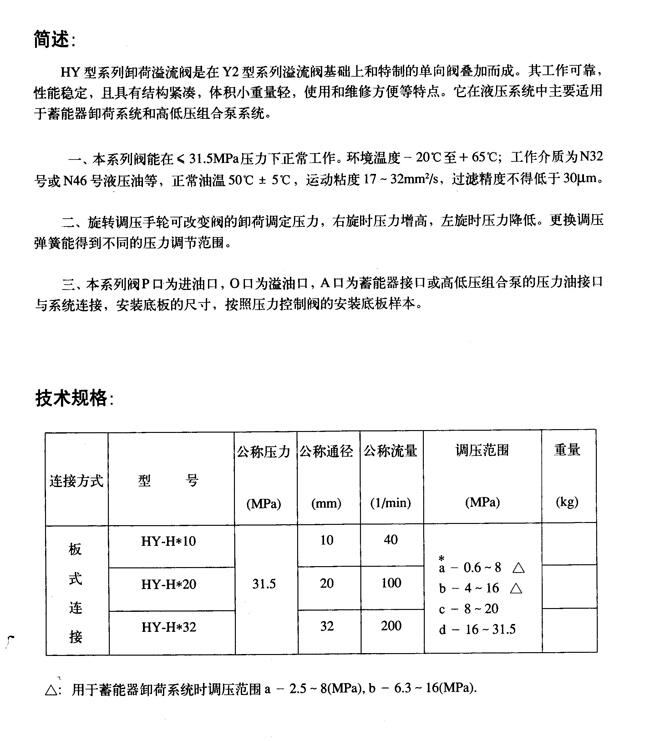 惠州24SJ-H32B-T,手動換向閥優(yōu)質(zhì)產(chǎn)品