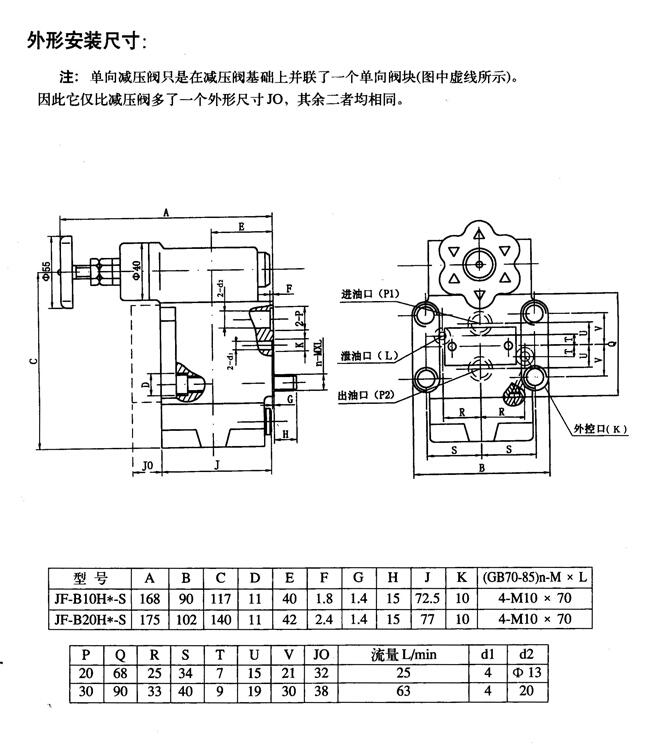 桂林24SN-H10B-W,手動換向閥現(xiàn)貨供應