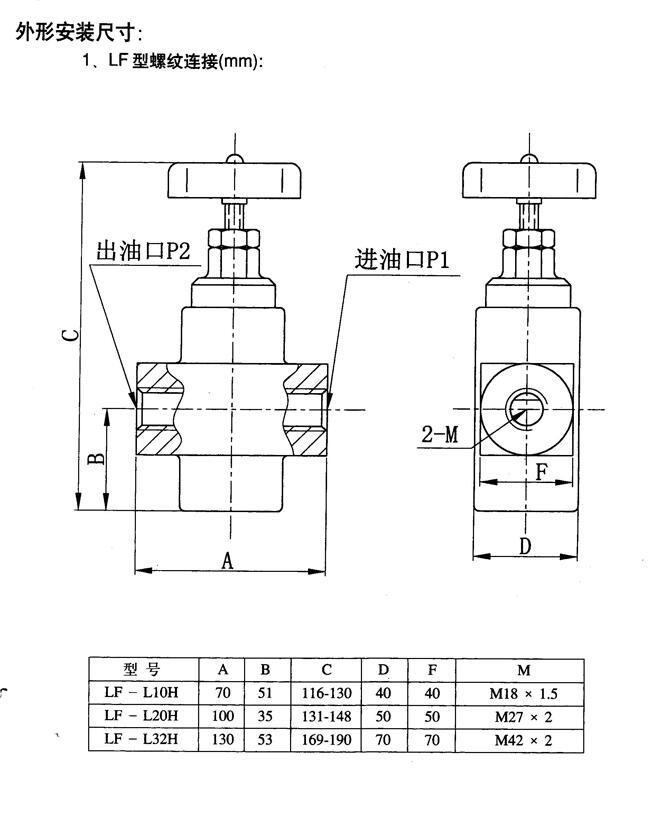 嘉峪關(guān)34P2Y-160BOPZ,電液動(dòng)換向閥優(yōu)質(zhì)產(chǎn)品