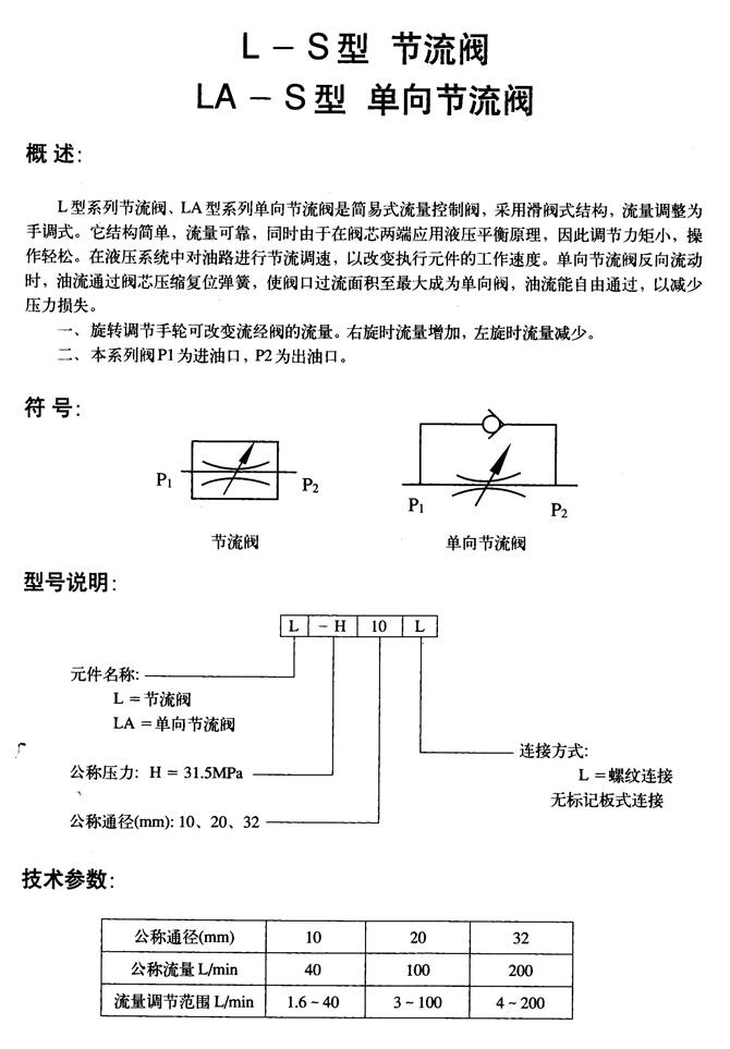 長(zhǎng)治24SN-B32H-W,手動(dòng)換向閥優(yōu)質(zhì)產(chǎn)品