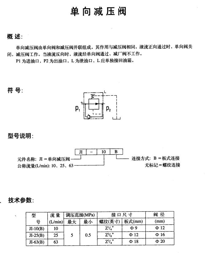 海南24SX-B32H-W,手動換向閥優(yōu)質(zhì)產(chǎn)品