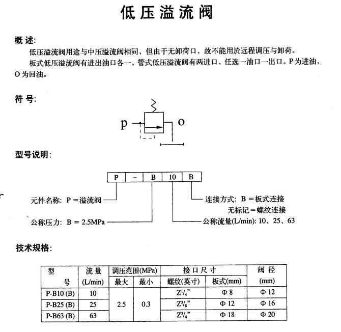 巢湖34DJ-B10H-TZ,電磁換向閥現(xiàn)貨供應(yīng)