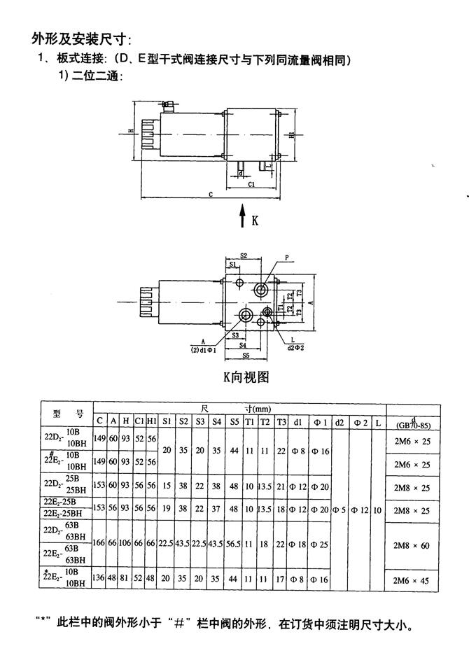 河源GQ-B6-H1,減壓閥式比例先導(dǎo)閥現(xiàn)貨供應(yīng)