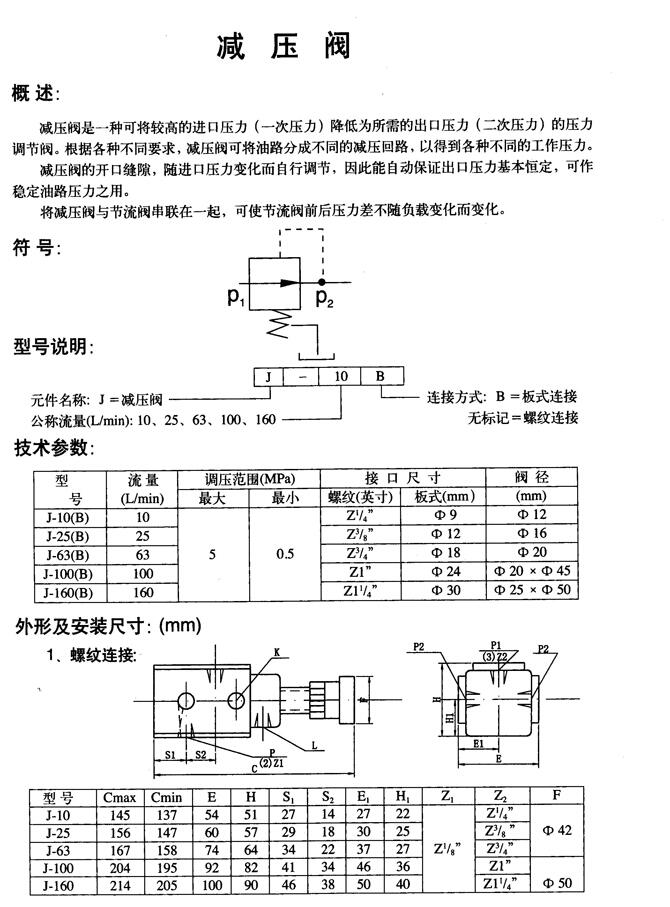 ͲYFEH-F32H4-S,늴y(yu)|(zh)a(chn)Ʒ