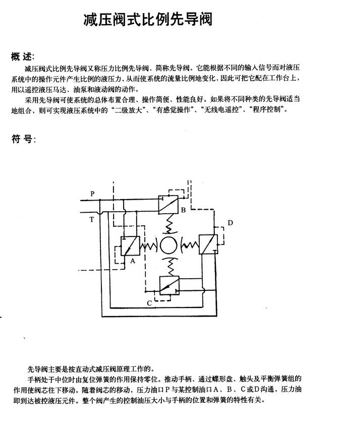 成都24EY-160BZ,電液動(dòng)換向閥廠家直銷