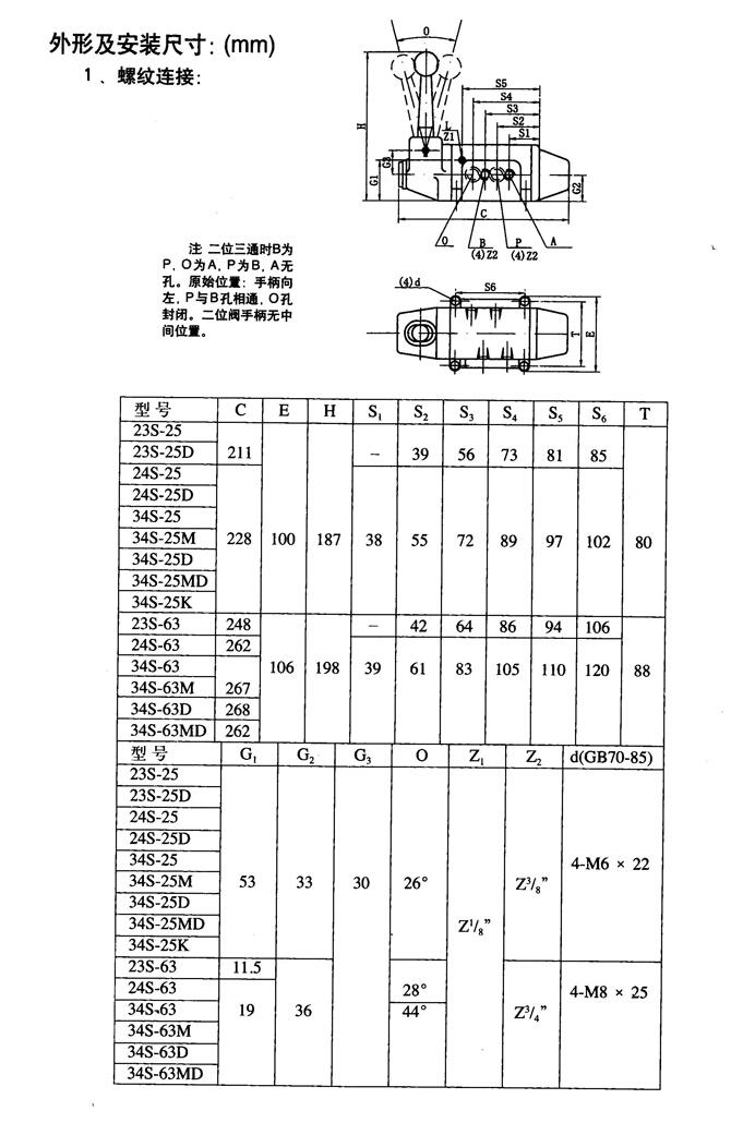 石家莊24BP-H10B-TZ,電磁換向閥廠家直銷(xiāo)