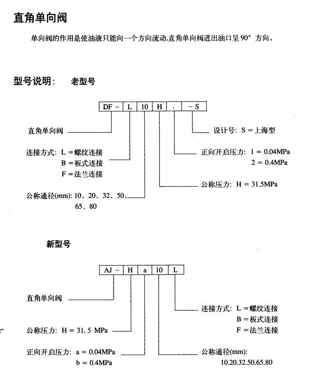 邯鄲IY-63,液控單向閥廠家直銷