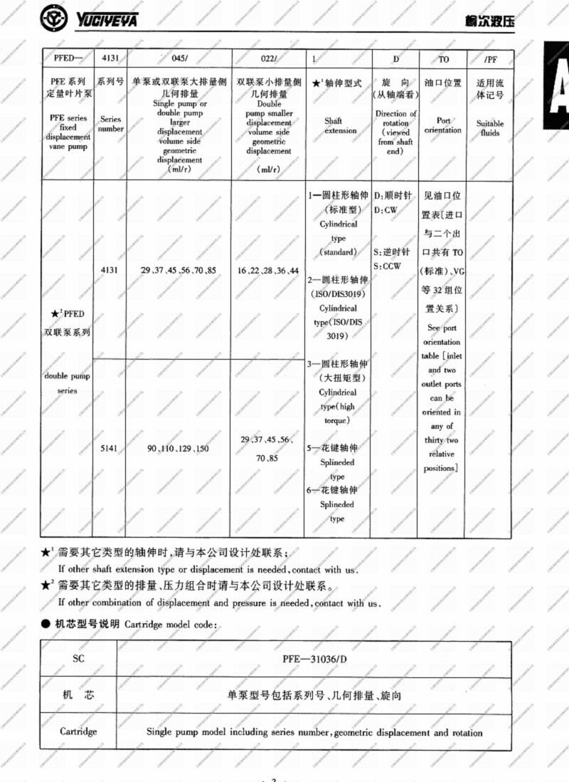 四平PFE-32022-1DT,柱銷(xiāo)式葉片泵優(yōu)質(zhì)產(chǎn)品