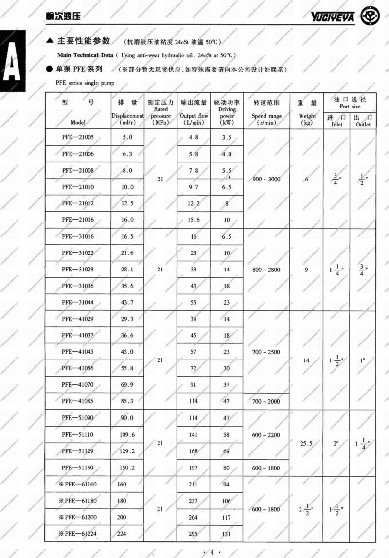 忻州PFE-41056,柱銷式葉片泵廠家直銷