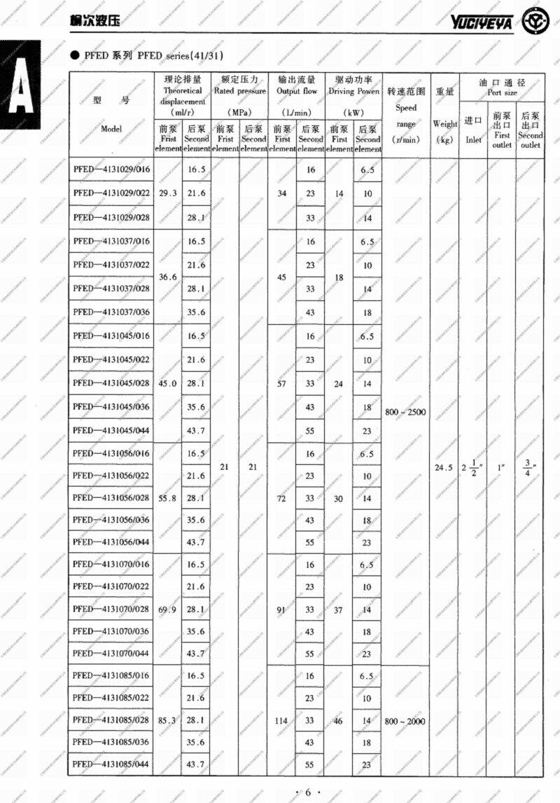 宜春PFE-32036-1DU,柱銷式葉片泵優(yōu)質(zhì)產(chǎn)品