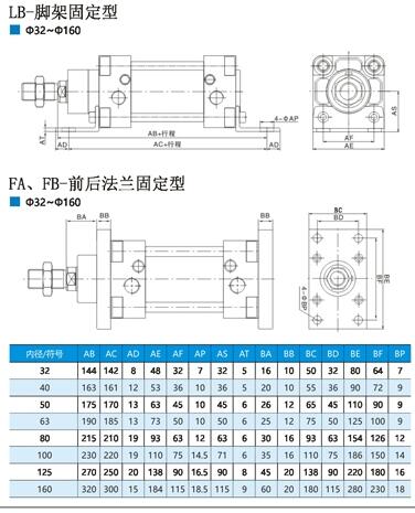 賀州DNG-160x500-FA-S1廠家直銷