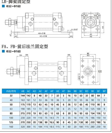 昌吉DNGD-80x275-CB-S1現(xiàn)貨供應(yīng)