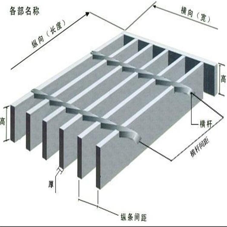 樂博平臺鋼格板壓焊鋼格板平臺格柵板壓焊格柵板