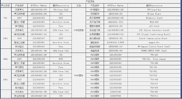 實時網(wǎng)交換機RS20-0800T1T1SDAUH 系統(tǒng)程序