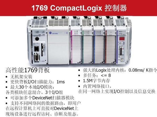 ˹PLC-BSC-24DC/21