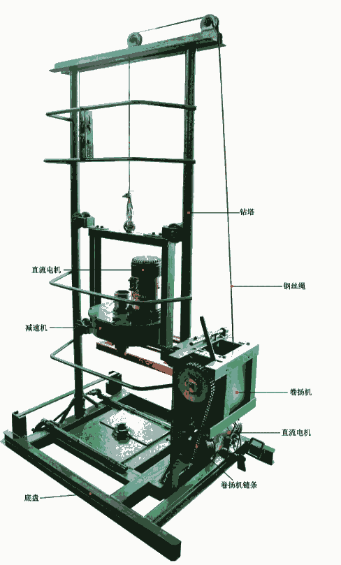 BF-200ZD水井鉆機(jī)大功率小型家用鉆機(jī) 水井鉆機(jī) 全自動(dòng)鉆井機(jī)