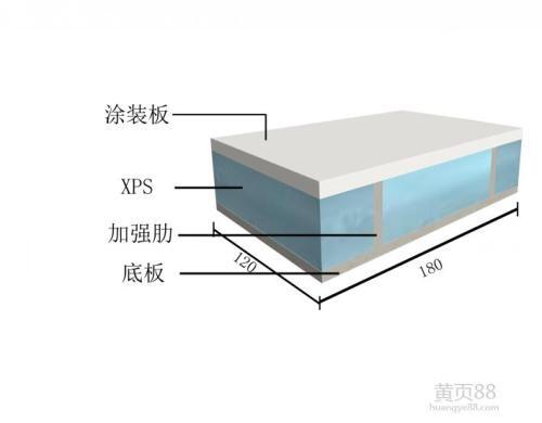 新聞：肇慶保溫裝飾一體板 氟碳金屬漆保溫裝飾一體板廠家