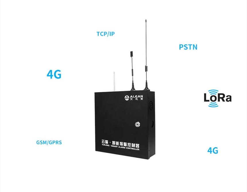 艾禮安網(wǎng)絡(luò)報(bào)警主機(jī)AL-238PA/紅外線智能報(bào)警控制器