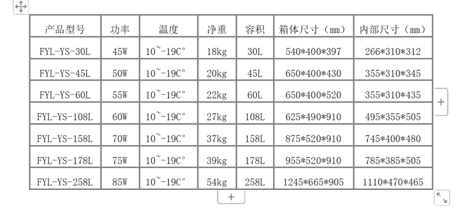 藥品恒溫箱20-30度帶檢測(cè)報(bào)告20度藥品保存恒溫箱