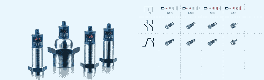 SCHAEVITZ  TR9420A   0-90° 角位移傳感器