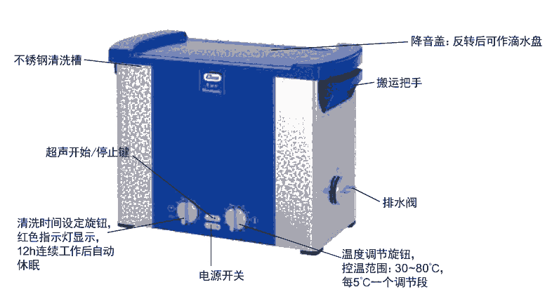 Elma P 180H超聲波清洗儀