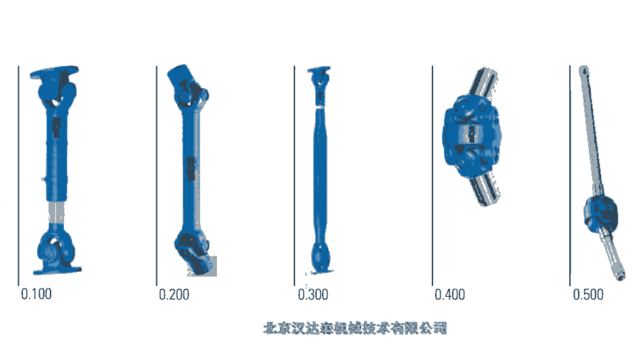 ELBE萬(wàn)向傳動(dòng)軸 型號(hào)0.106.200