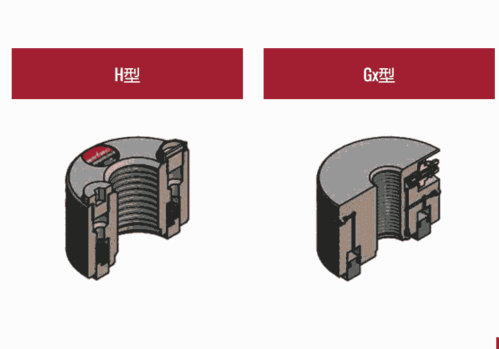 德國AMTEC K-6.206 42鎖緊螺母