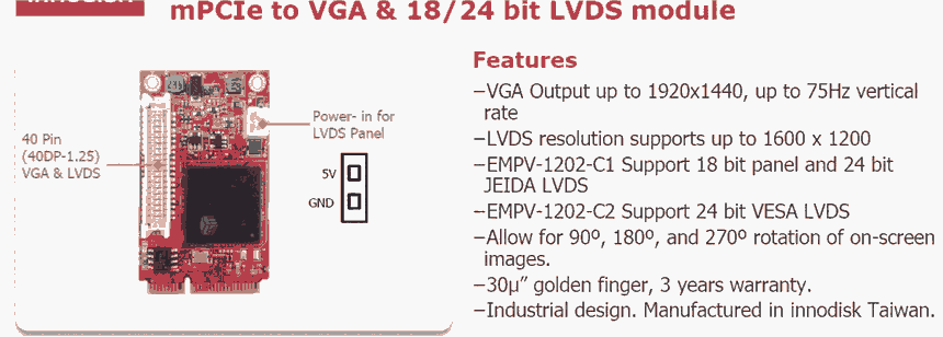 EMPV-1202 工業(yè)級(jí)VGA轉(zhuǎn)接卡 視頻轉(zhuǎn)卡 innodisk北京代理 擴(kuò)展卡