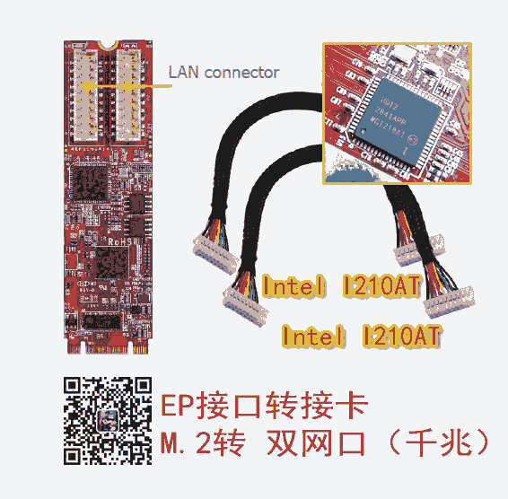 Intel I210AT 網(wǎng)口轉(zhuǎn)接卡M.2轉(zhuǎn)出2個(gè) 千兆網(wǎng)口EGPL-G201