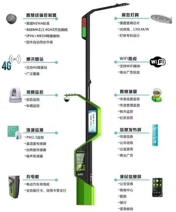 智能智慧路燈批發(fā)價(jià)格 北京智慧路燈廠