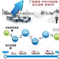 甘肅武威市三維焊接平臺 自動化機器人焊接平臺參考資料