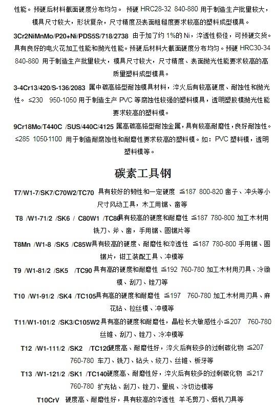 寶逸遼寧7Cr17、8Cr17不銹鋼管料現(xiàn)貨零售切割加工