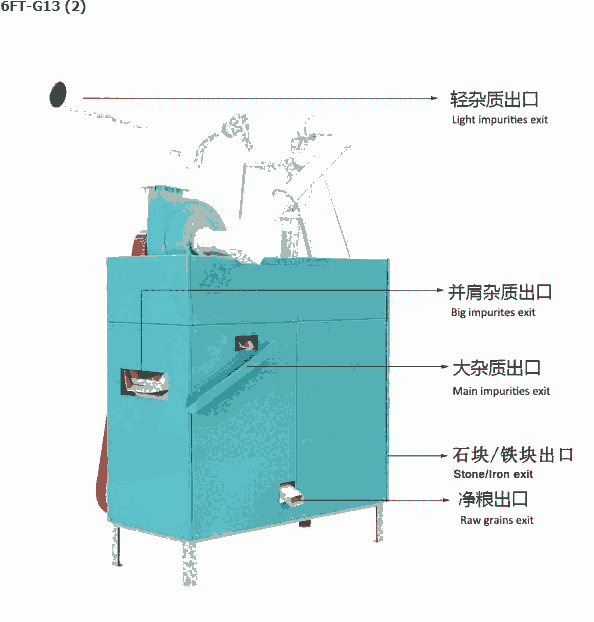 全自動(dòng)雜糧清理設(shè)備 小雜糧清理去石機(jī) 雜糧去石去秸稈設(shè)備