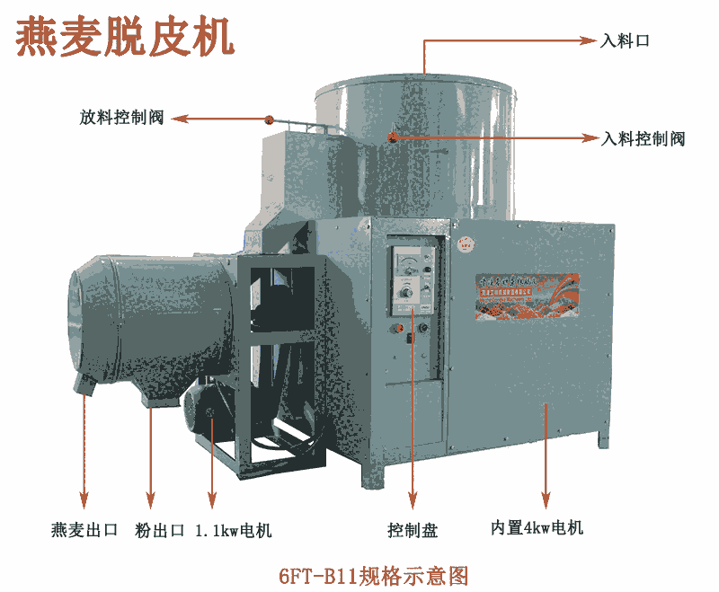 全自動裸燕麥剝皮機(jī) 小型燕麥去皮機(jī)