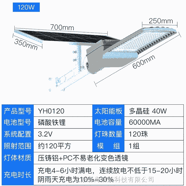 LED超高亮市電路燈 太陽(yáng)能路燈工廠直銷(xiāo)