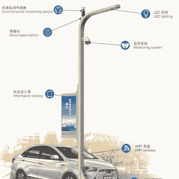 市政路燈報價  LED高桿燈參數(shù)標準