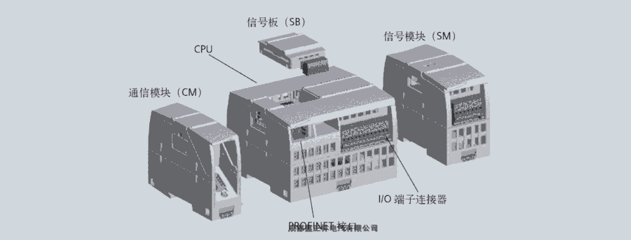 四川雅安市PLC德國(guó)西門(mén)子GT09-C30USB-5P服務(wù)優(yōu)先