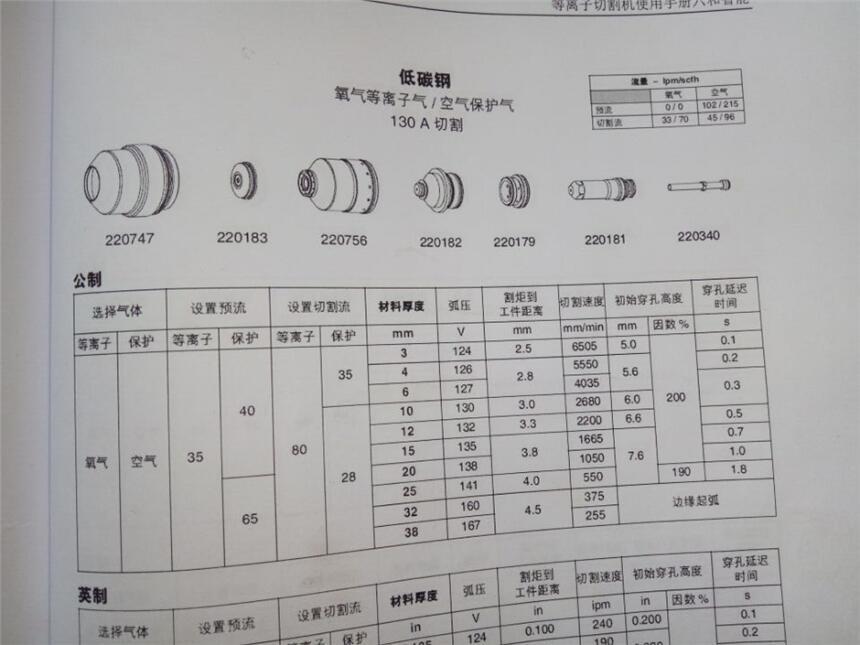 海寶等離子HPR130電源設(shè)備維修說明書