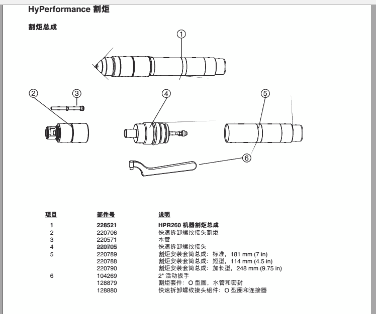 維修割炬420221本體批發(fā)、促銷價(jià)格、產(chǎn)地貨源