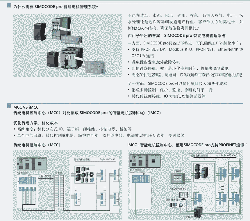 西門子氣體分析儀-測(cè)量頭C79451-A3279-D68安全至上操作說明