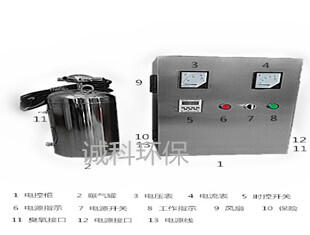 微電解自潔消毒器水箱消毒器 廠家直供規(guī)格齊全