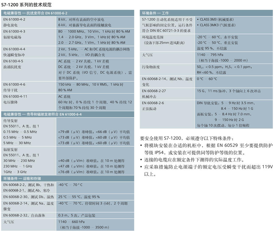 西門子S7-1200 CPU  模塊6ES7214-1HG40-0XB0  1214C