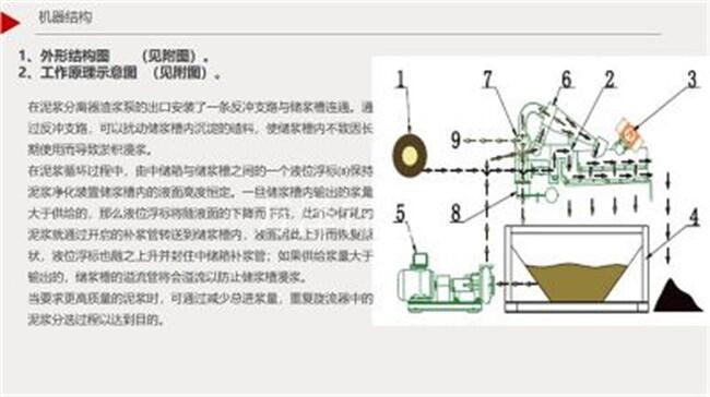 揚州區(qū)中德科泥漿分離器處理器