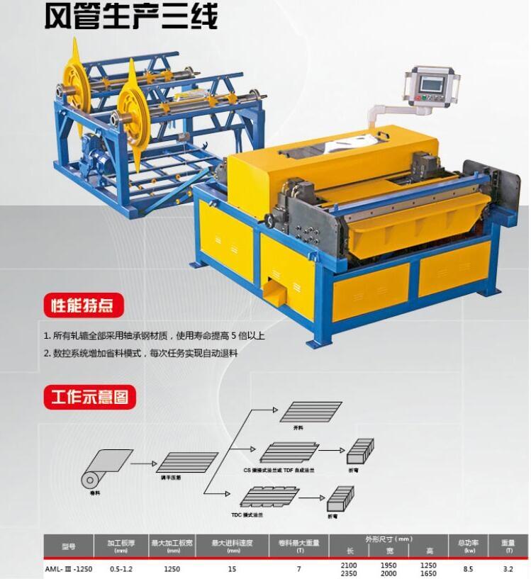 全自動(dòng)風(fēng)管超級2線3線風(fēng)管制造