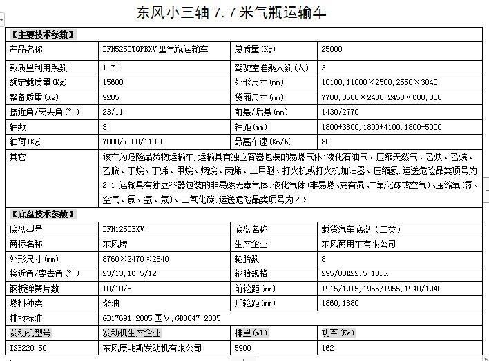 衢州市6.8米廢機(jī)油廢污泥運(yùn)輸車生產(chǎn)廠家危貨車廠家