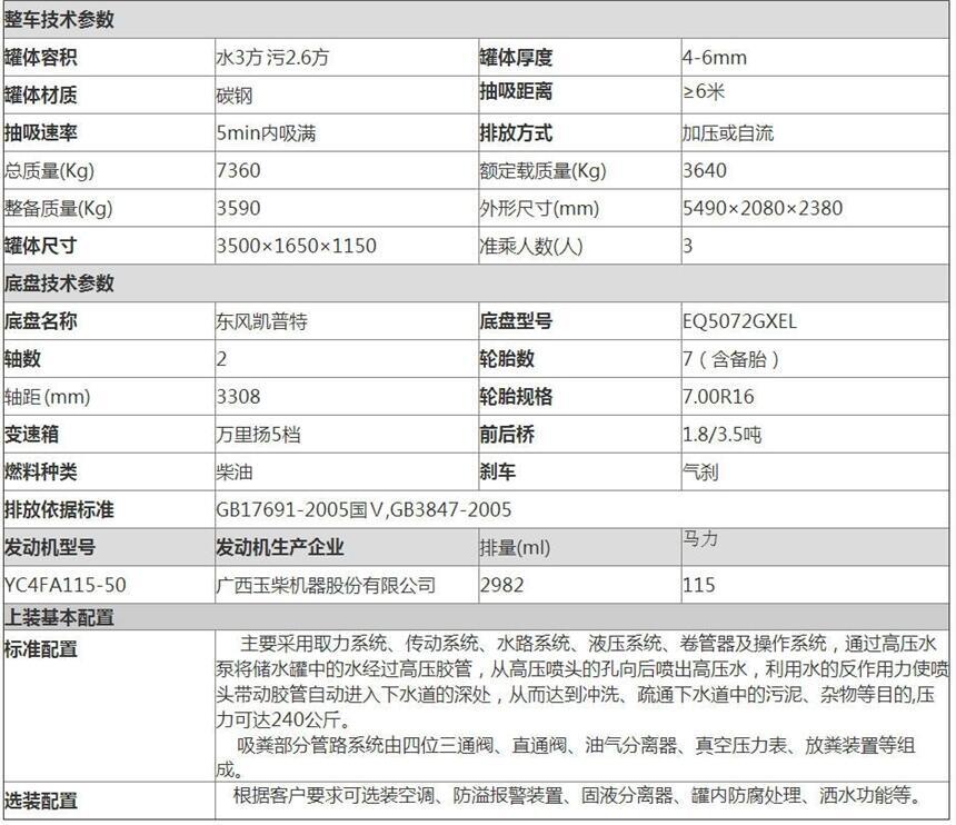 安徽省金寨縣全自動(dòng)化吸糞車圖片及參數(shù)