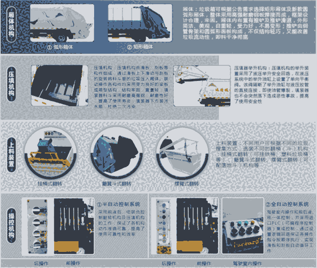 自卸式垃圾車免稅嗎