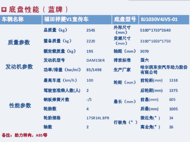 綏化流動宣傳車報價_本地廠家